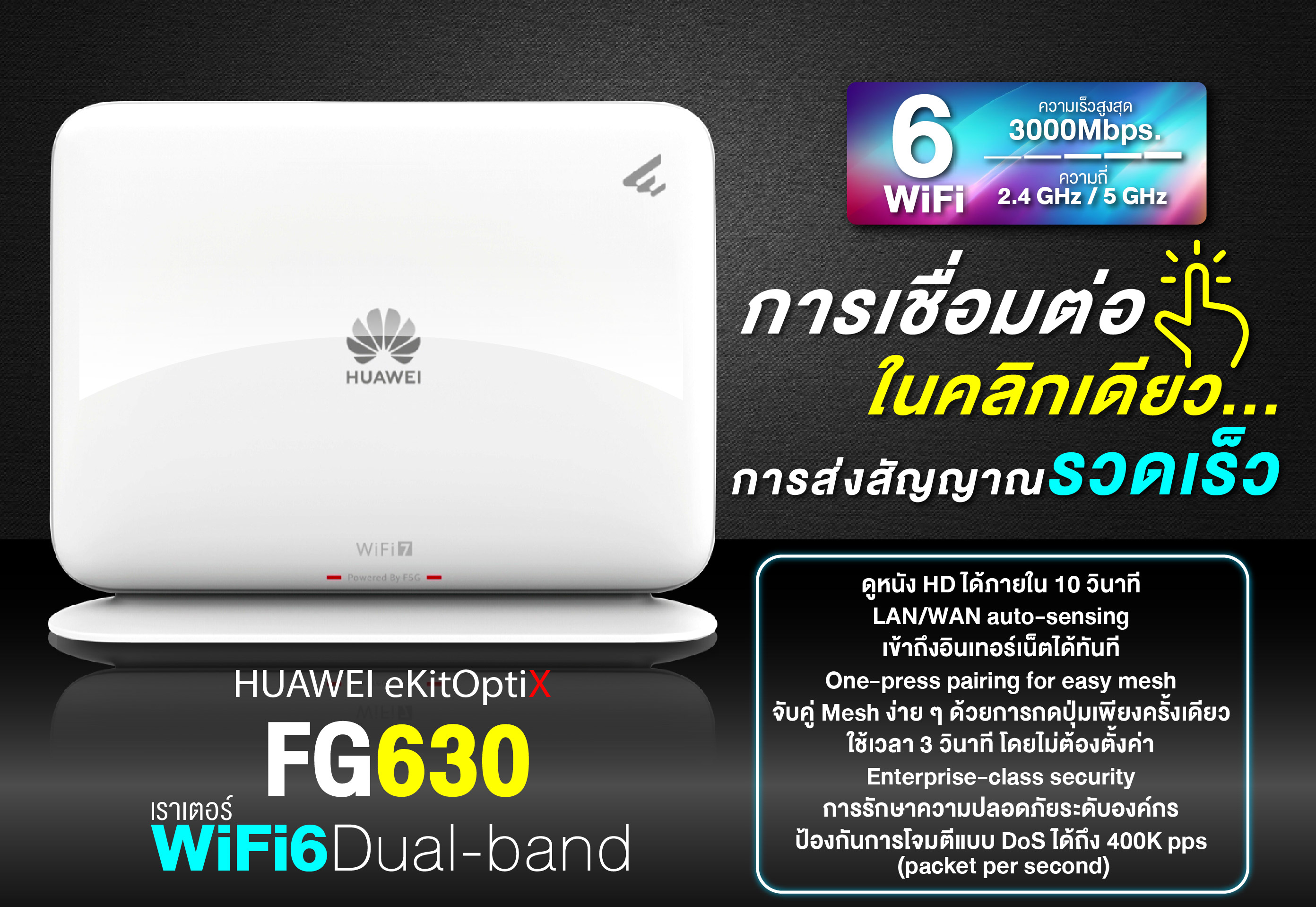 [สินค้าใหม่] Huawei eKit FG630 AX3000 Wireless Dual-Band mesh wifi 6 ...