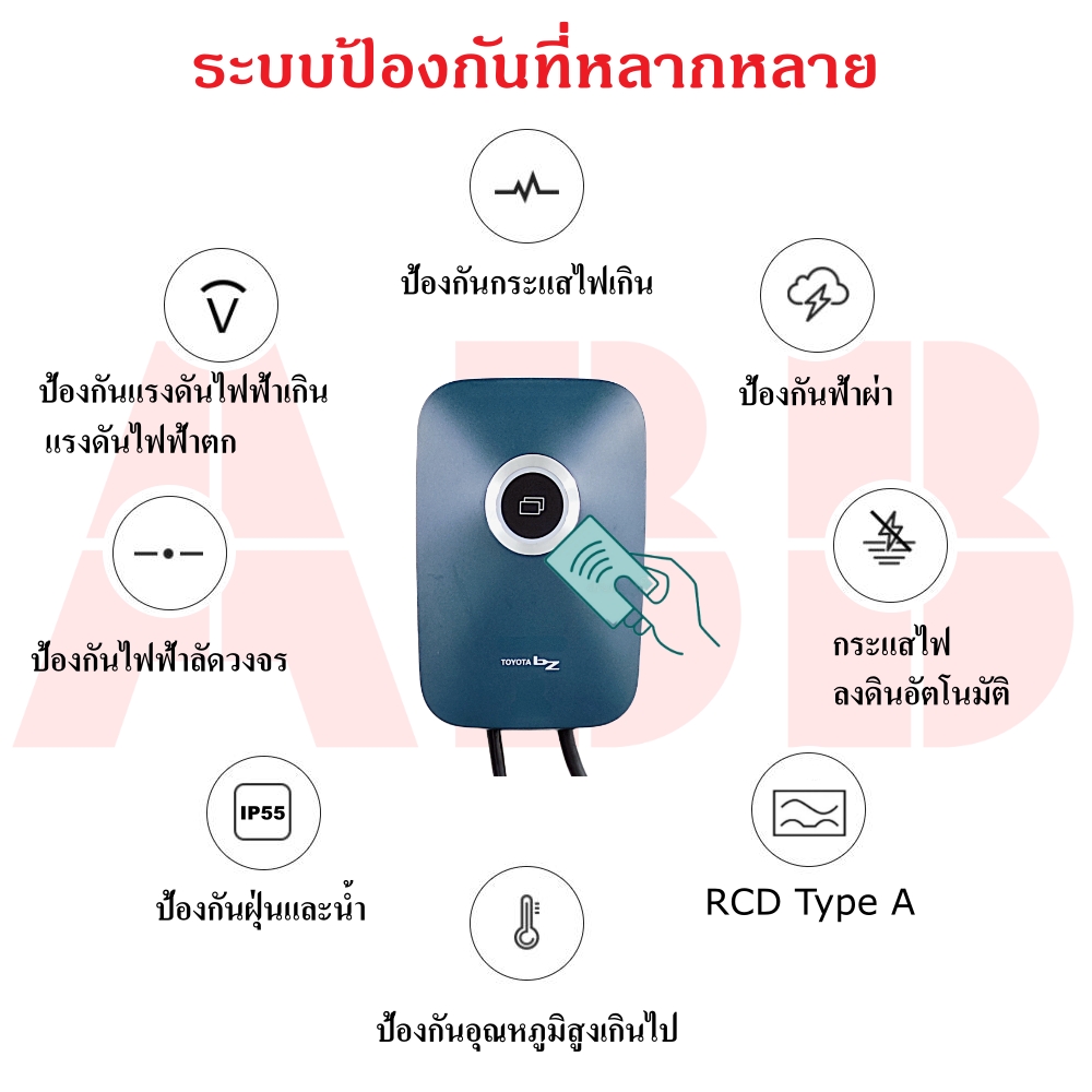 ของแท้ ABB AC Wallbox Mini เครื่องชาร์จ EV 4G บูลทูธ 7KW 32A Type2 EV ...