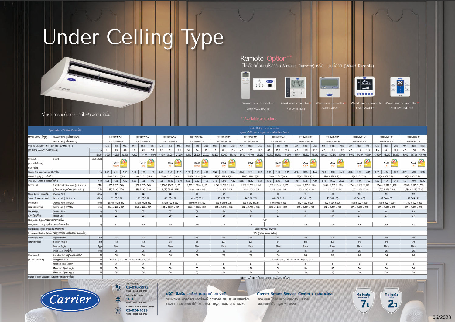 ส่งฟรี เฉพาะเครื่อง แอร์แขวน Carrier Inverter(TGV_CP),แอร์ Ceiling แคเ ...