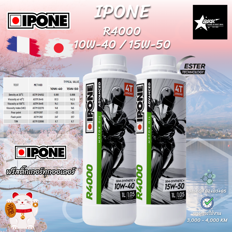 IPONE R4000 10W-40/15W-50 น้ำมันเครื่องกึ่งสังเคราะห์เกรดพรีเมี่ยม ...