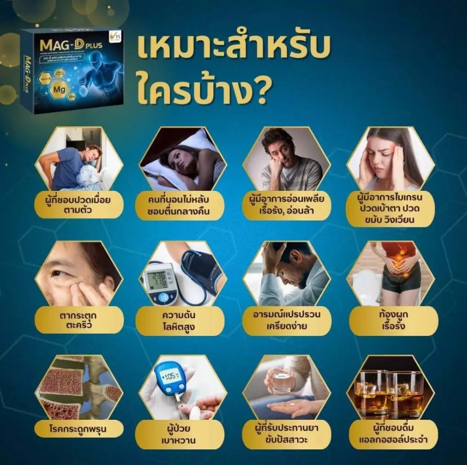Mag-D plus 30Capsules.ผลิตภัณฑ์เสริมอาหารmagnesium plusmultivitamin ...