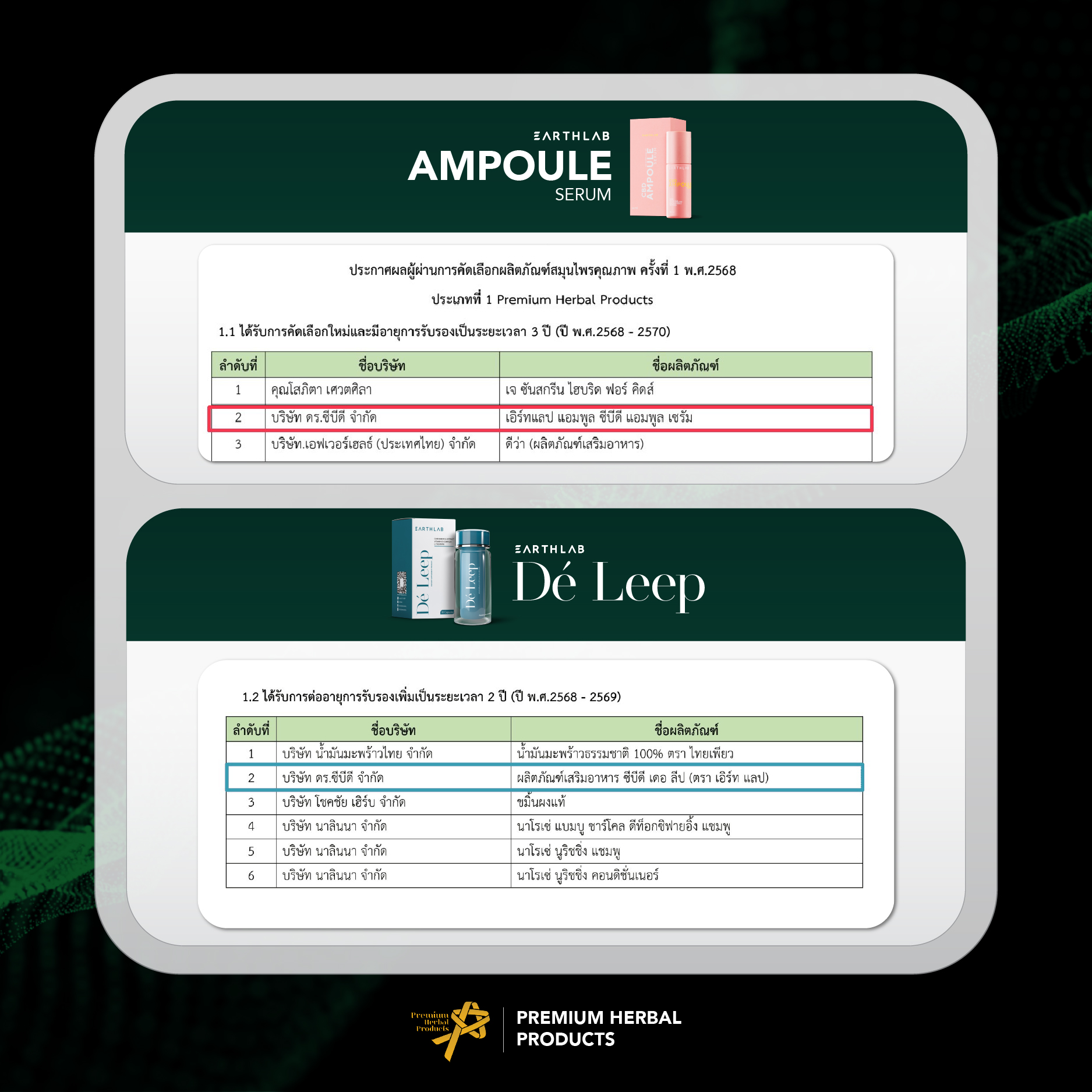 Starter Pack x4 ซอง Earth Lab De Leep Softgel ผลิตภัณฑ์อาหารเสริม หลับ ...