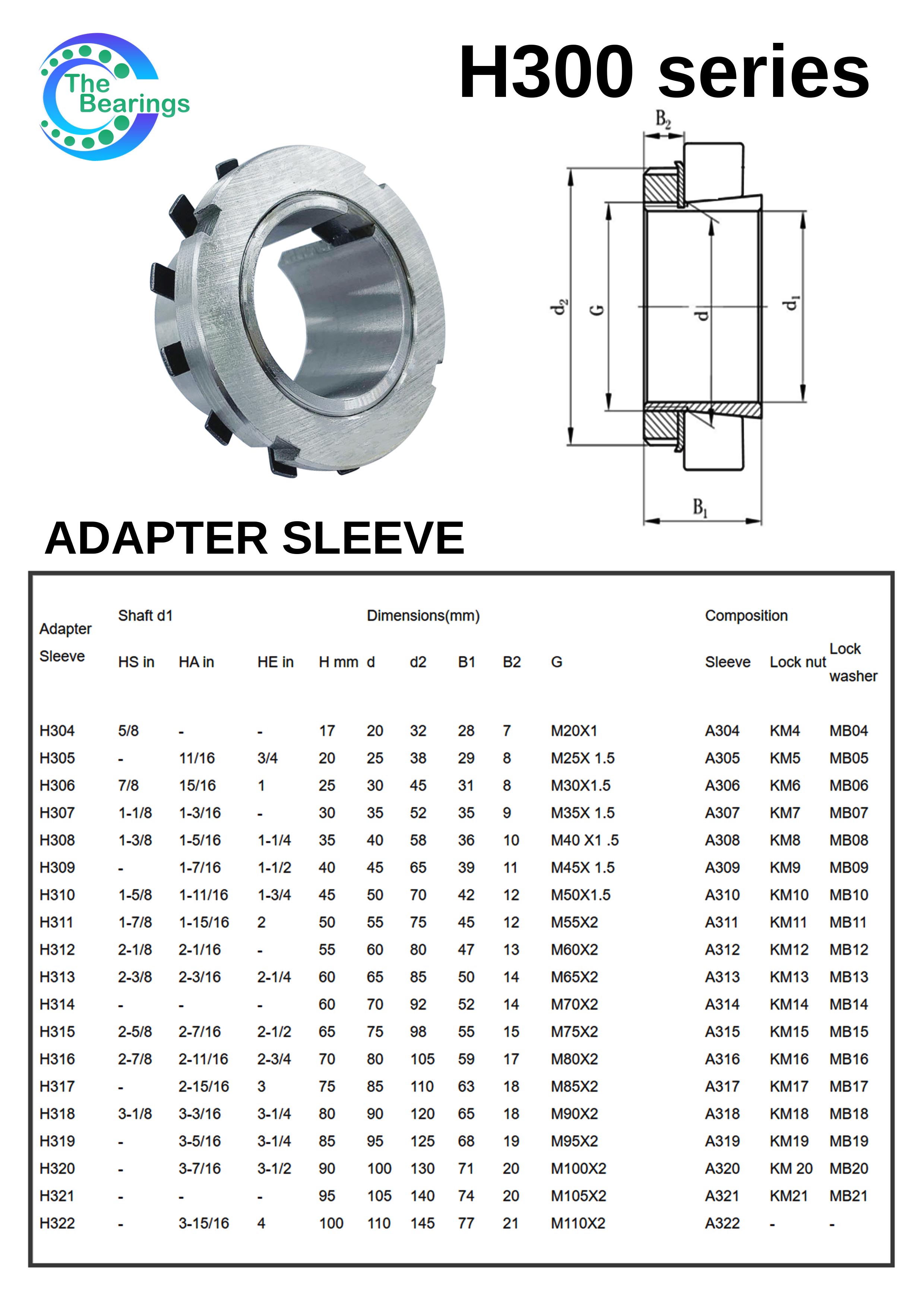 H305 H306 H307 H308 H309 H310 H311 H312 ปลอกรัดเพลา ADAPTER SLEEVE ...