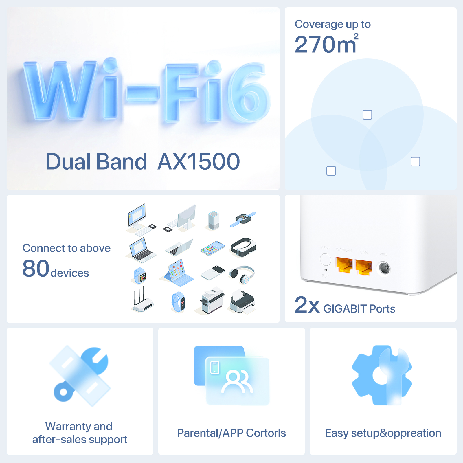 Tenda Nova MX3 AX1500 Dual Band Mesh Router Wifi6 Whole Home WiFi ...