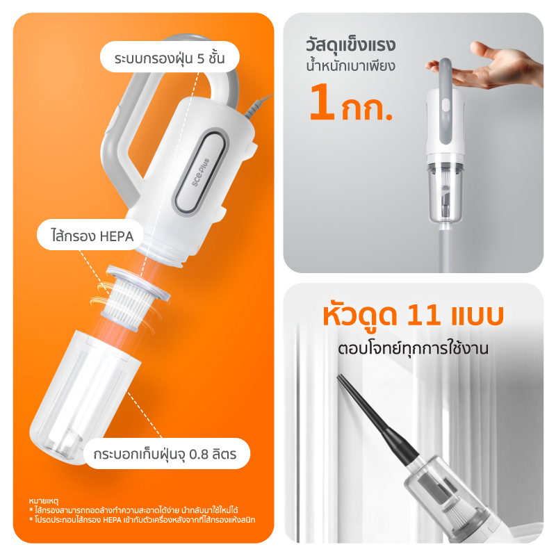 SCE Plus Vacuum Cleaner รุ่น Dust VC-A – เครื่องดูดฝุ่นแรงดูดสูง ...
