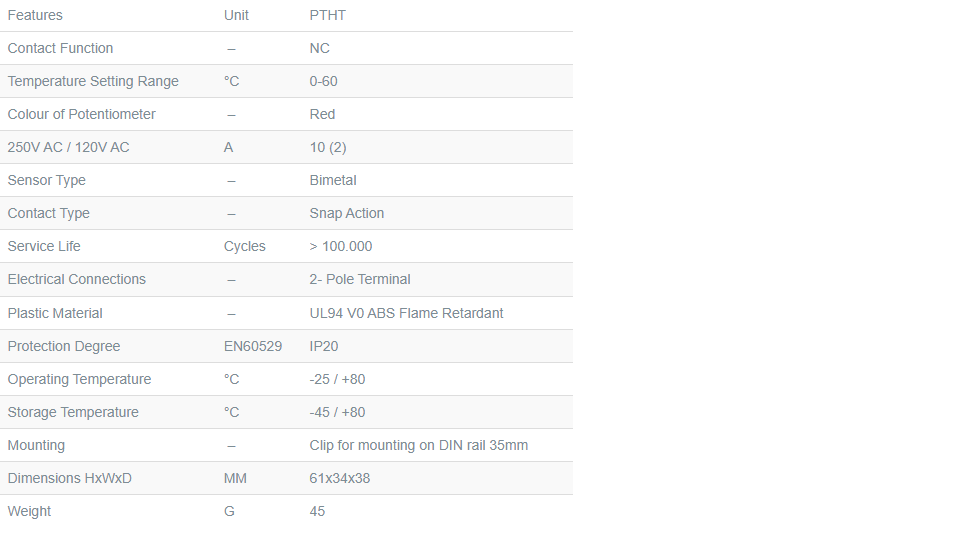 PTHT/thermostat/ DIN rail / รางปีกนก /contact NC/ PLASTIM รับประกัน 1 ...