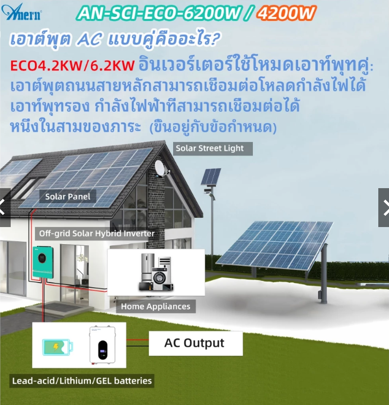 Anern 6.2kw MPPT Hybrid Solar Inverter 48V อินเวอร์เตอร์ไฮบริด 230Vac ...