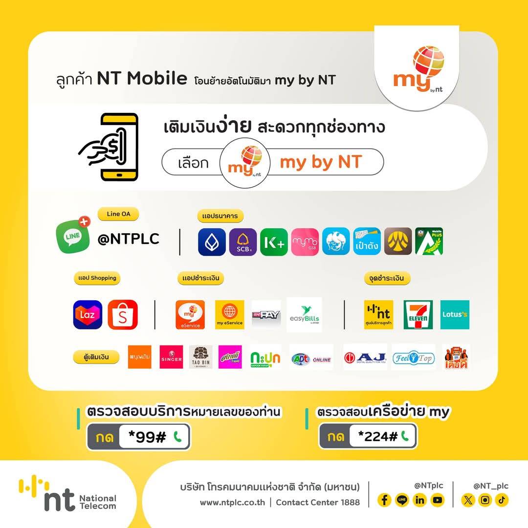 (vip.36)เบอร์มงคล หมวดสวยโฟร์ 5555 , 9999 หมวดหายาก ระบบเติมเงิน ซิมมาย ...