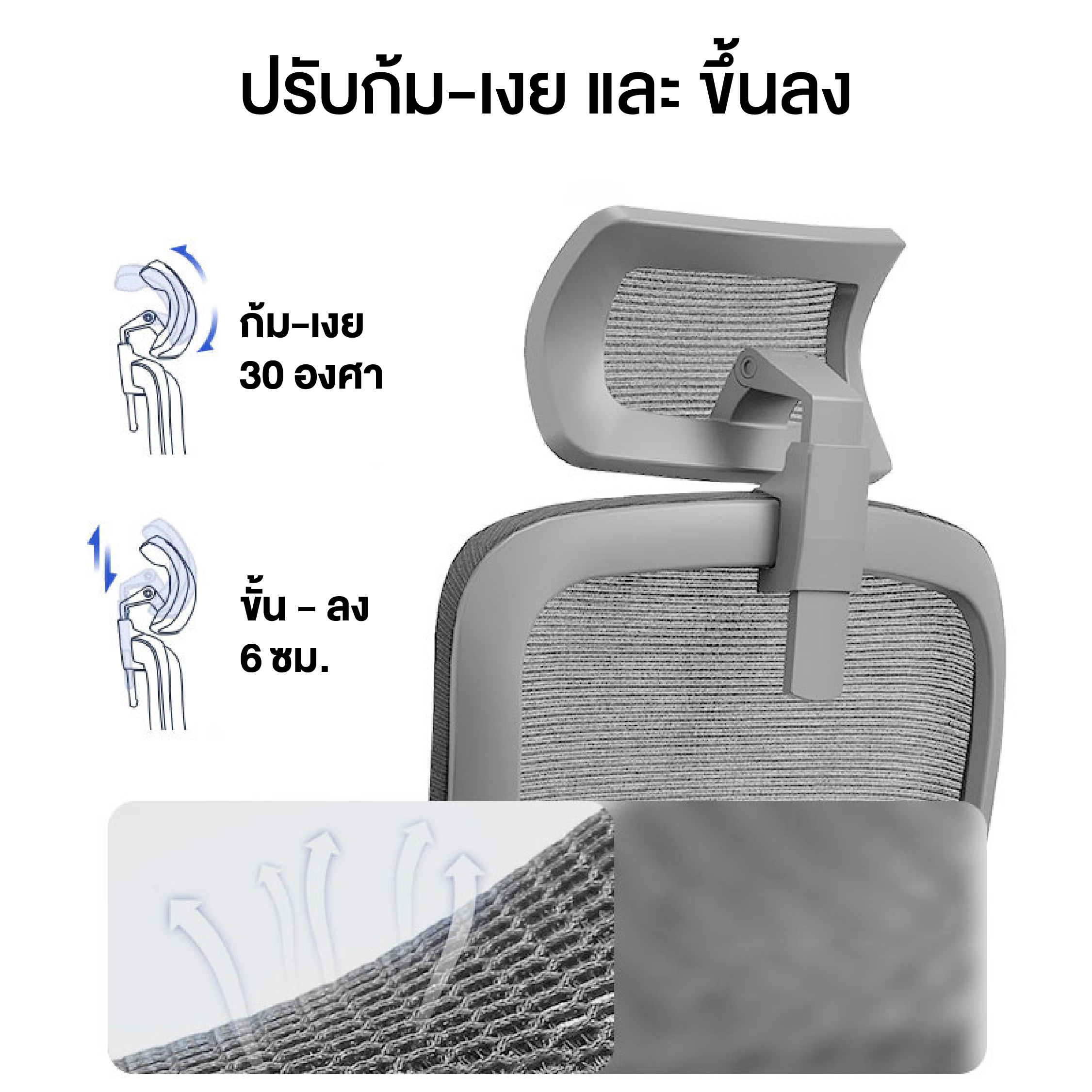 Elife Ergonomic Chair เก้าอี้ทำงานเพื่อสุขภาพ ปรับเอนได้ตามหลักสรีรศาสตร์ รองรับสรีระ ลดอาการปวดเมื่อยได้อย่างดีเยี่ยม
