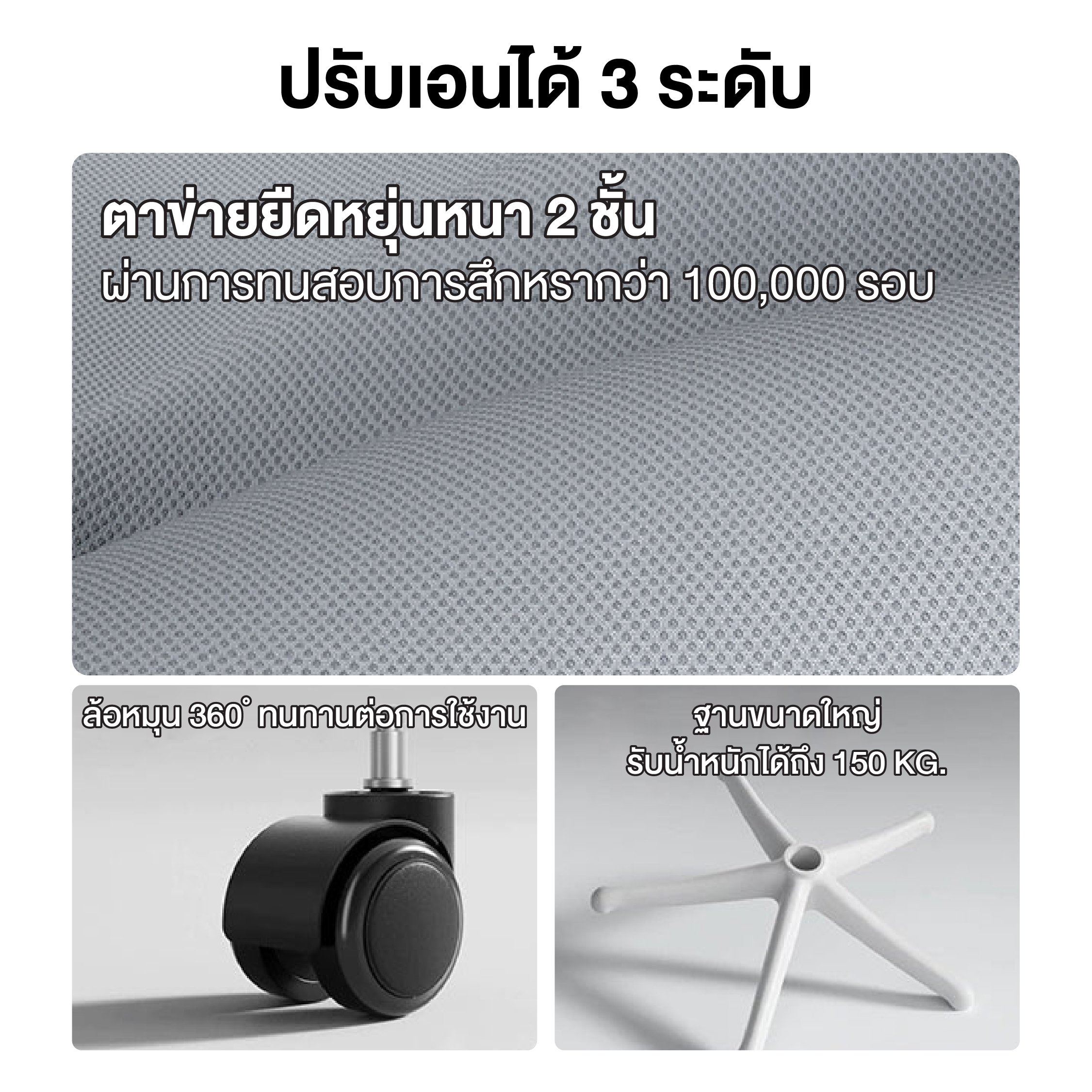 Elife Ergonomic Chair เก้าอี้ทำงานเพื่อสุขภาพ ปรับเอนได้ตามหลักสรีรศาสตร์ รองรับสรีระ ลดอาการปวดเมื่อยได้อย่างดีเยี่ยม