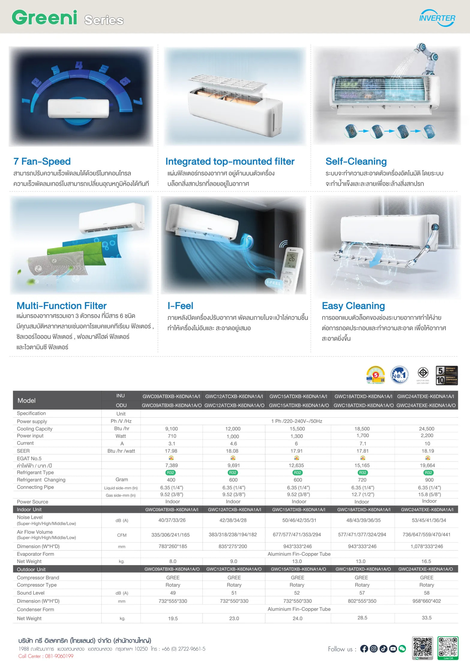 Gree [ฟรีติดตั้งทั่วประเทศ] แอร์ติดผนัง Greeni Inverter ขนาด 9,000 - 24,000 BTU