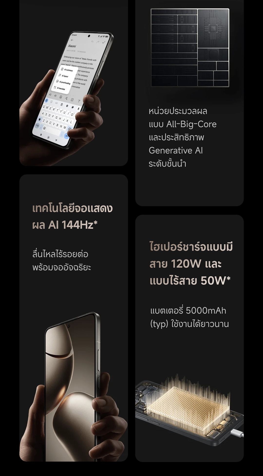 Xiaomi 14T Pro 12+512|12+1T Master light, master night|เลนส์ออปติคอล Summilux จาก Leica