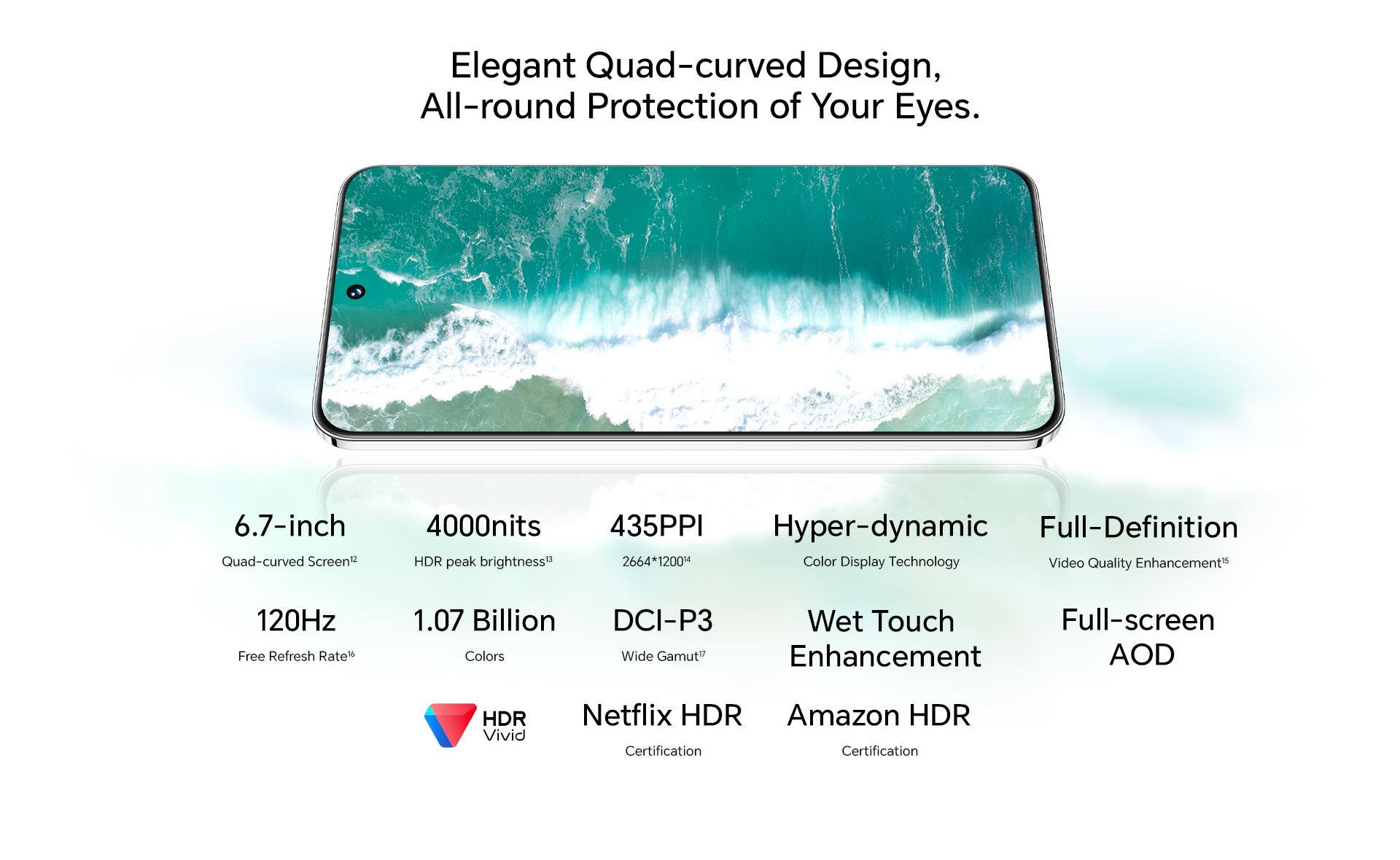 HONOR 200,HONOR 200 pro เป็นผู้นำแฟชั่นที่บางเฉียบในหมู่โทรศัพท์