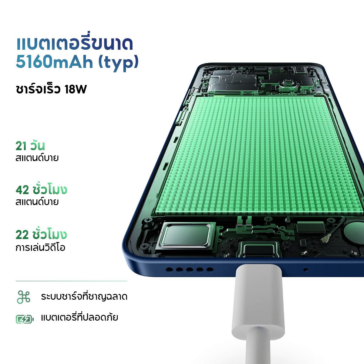 Xiaomi Redmi 14C 6+128 / 8+256 6.88" โทรศัพท์มือถือ แบตเตอรี่ 18W 5160mAh 120Hz กล้องหลัก 50 MP รับประกัน 15 เดือน