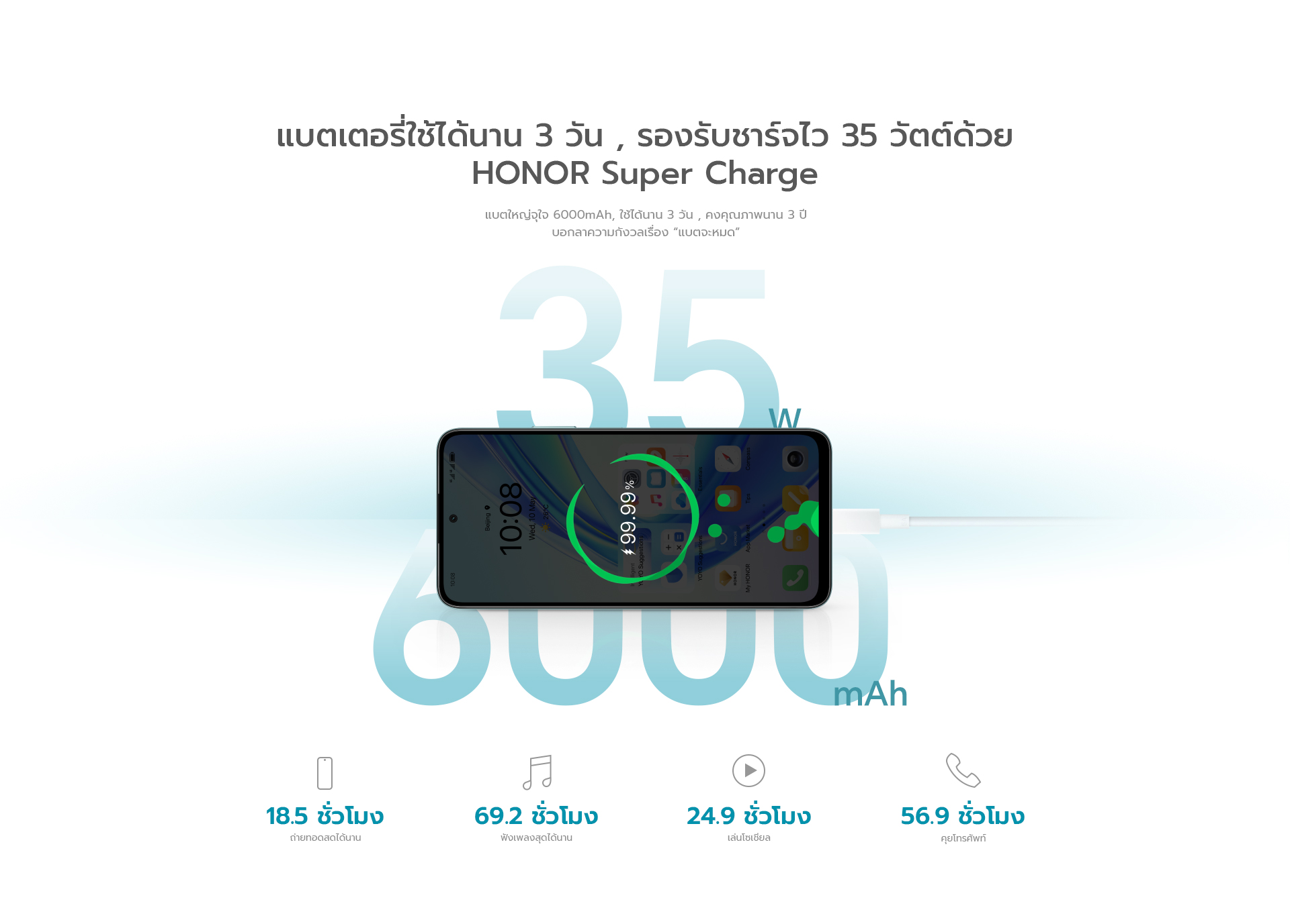 HONOR X7b | 8+256GB 4Gl Chipset Snapdragon 680 | หน้าจอ 6.8" 90Hz LCD FHD+ | แบตเตอรี่ 6000mAh