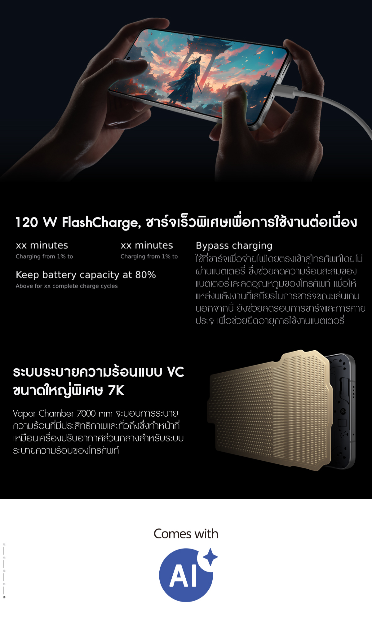 iQOO 13 5G (16+16/512GB) ไอคูล Snapdragon 8 Elite+Chip Q2 | 6150mAh+120w | 2K 144Hz Ultra Eyecare Display | VC 7K