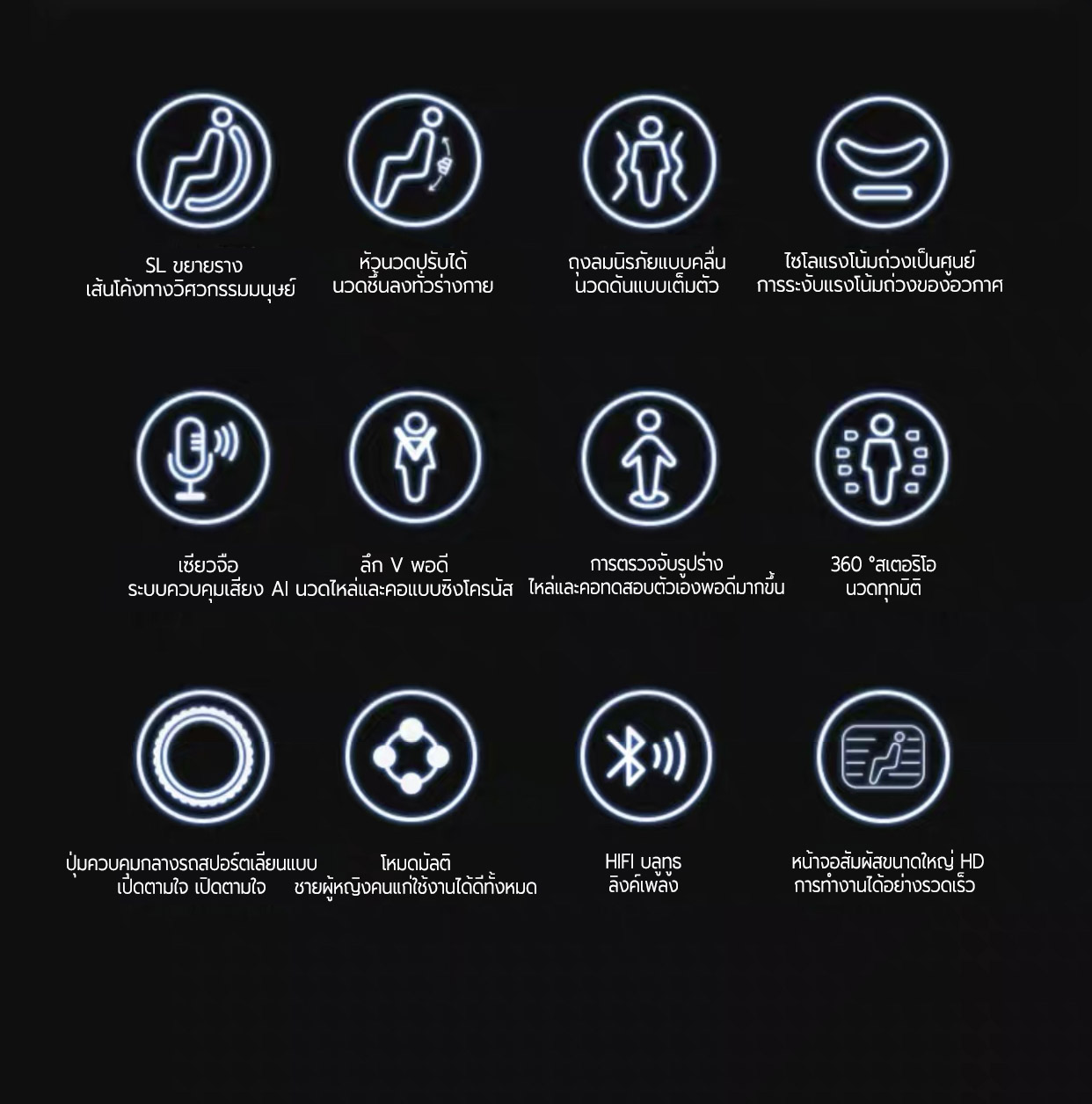AILIST เก้าอี้นวดไฟฟ้า osam เก้าอี้นวดไฟฟ้า 8D โปรแกรมอัตโนมัติ เพื่อความผ่อนคลายขั้นสุด เก้าอี้นวด เครื่องนวดอเนกประสงค์ Massage Chair โซฟานวดอัตโนมัติ เก้าอี้นวดอัตโนมัติ เก้าอี้ปรับนอน