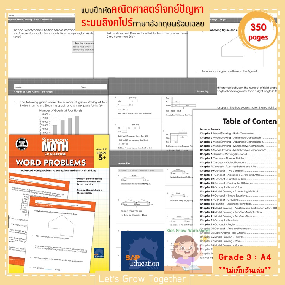 Singapore Math Challenge Word Problem Worksheet with Answeแบบฝึกหัด ...