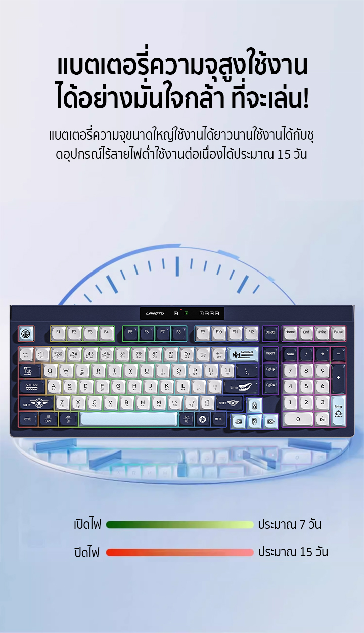 [Smart Screen] LANGTU L102 คีย์บอร์ดไร้สาย RGB เชื่อมต่อ 3 ระบบ แป้น ...
