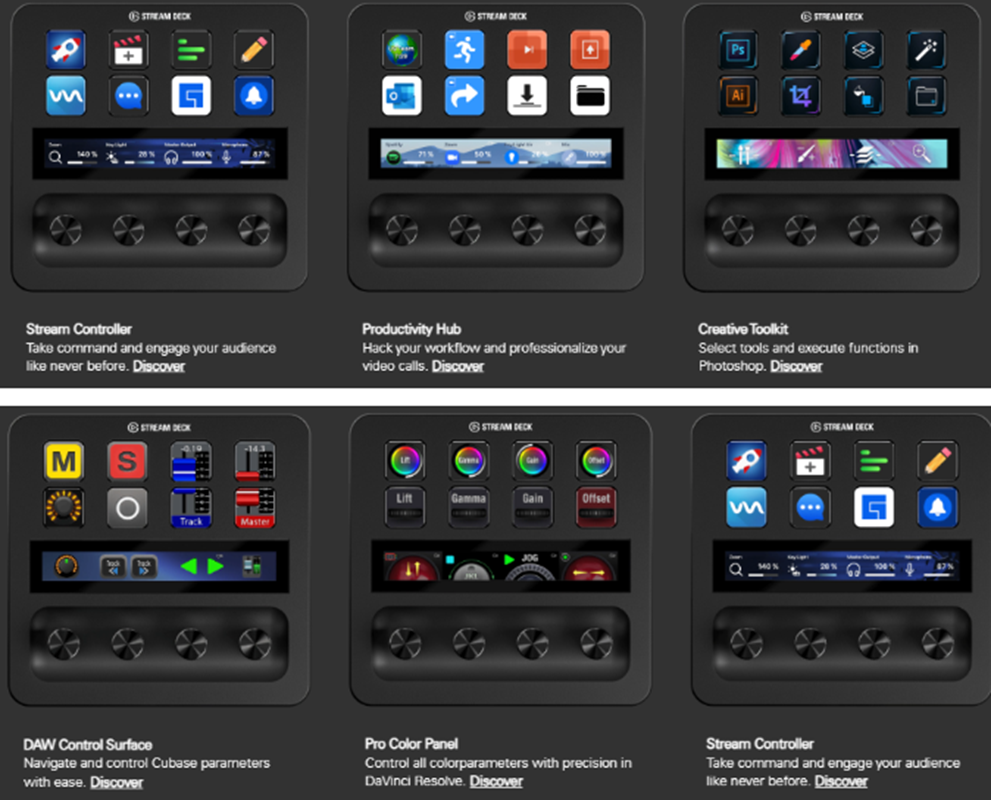 Elgato Stream Deck + Audio Mixer Production Console Studio Controller ...
