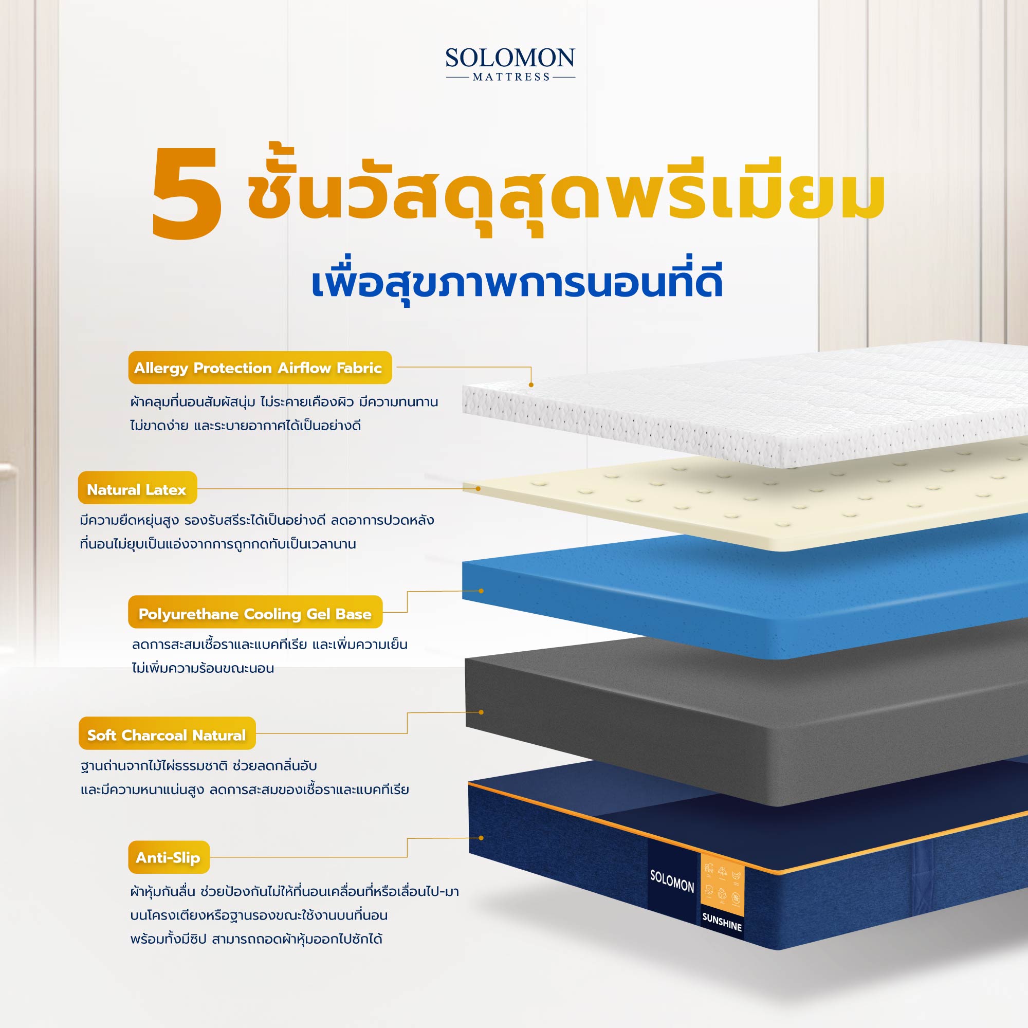 Solomon mattress SOLOMON รุ่น Sunshine ที่นอนยางพารา 3.5 ฟุต 8 นิ้ว ลดแรงกดทับ บอกลาอาการปวดหลัง สัมผัสนุ่มแน่น