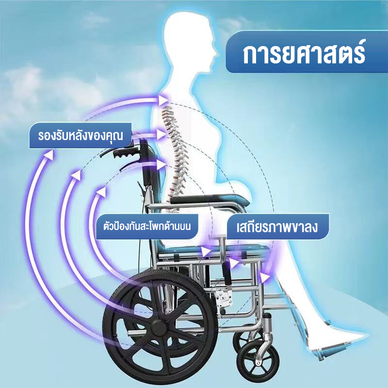 HIMIWAY รถเข็นผู้ป่วย wheelchair รถเข็นผู้ใหญ่ พับได้น้ำหนักเบาท่อเหล็กหนาสกู๊ตเตอร์ผู้สูงอายุรถเข็นแบบพกพา รถเข็นผู้ป่วยพับได้