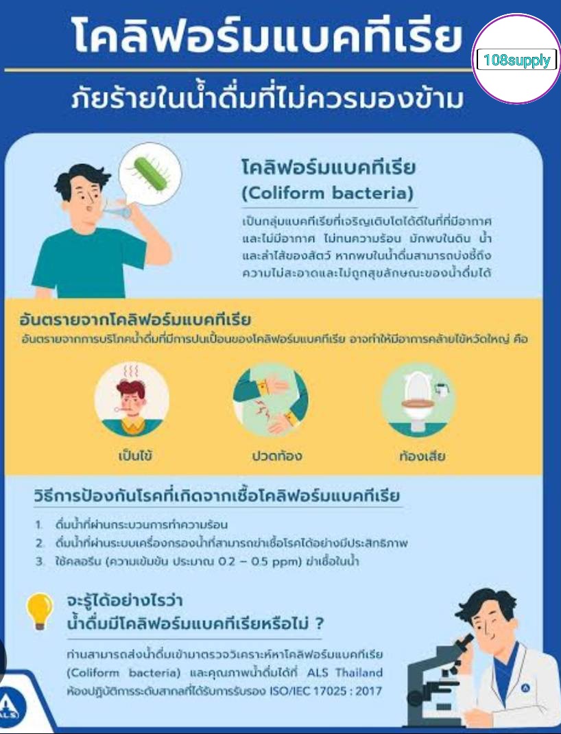น้ำยาตรวจเชื้อโคลิฟอร์มแบคทีเรียขั้นต้น ในน้ำและน้ำแข็ง อ11 (50ขวด ...