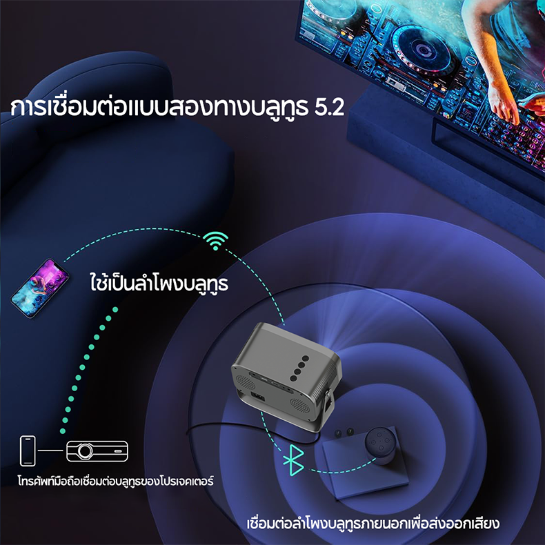【ขาตั้งปรับได้ 360°】FUNFOOX VENO projector 1080P 7200 lumens mini ...