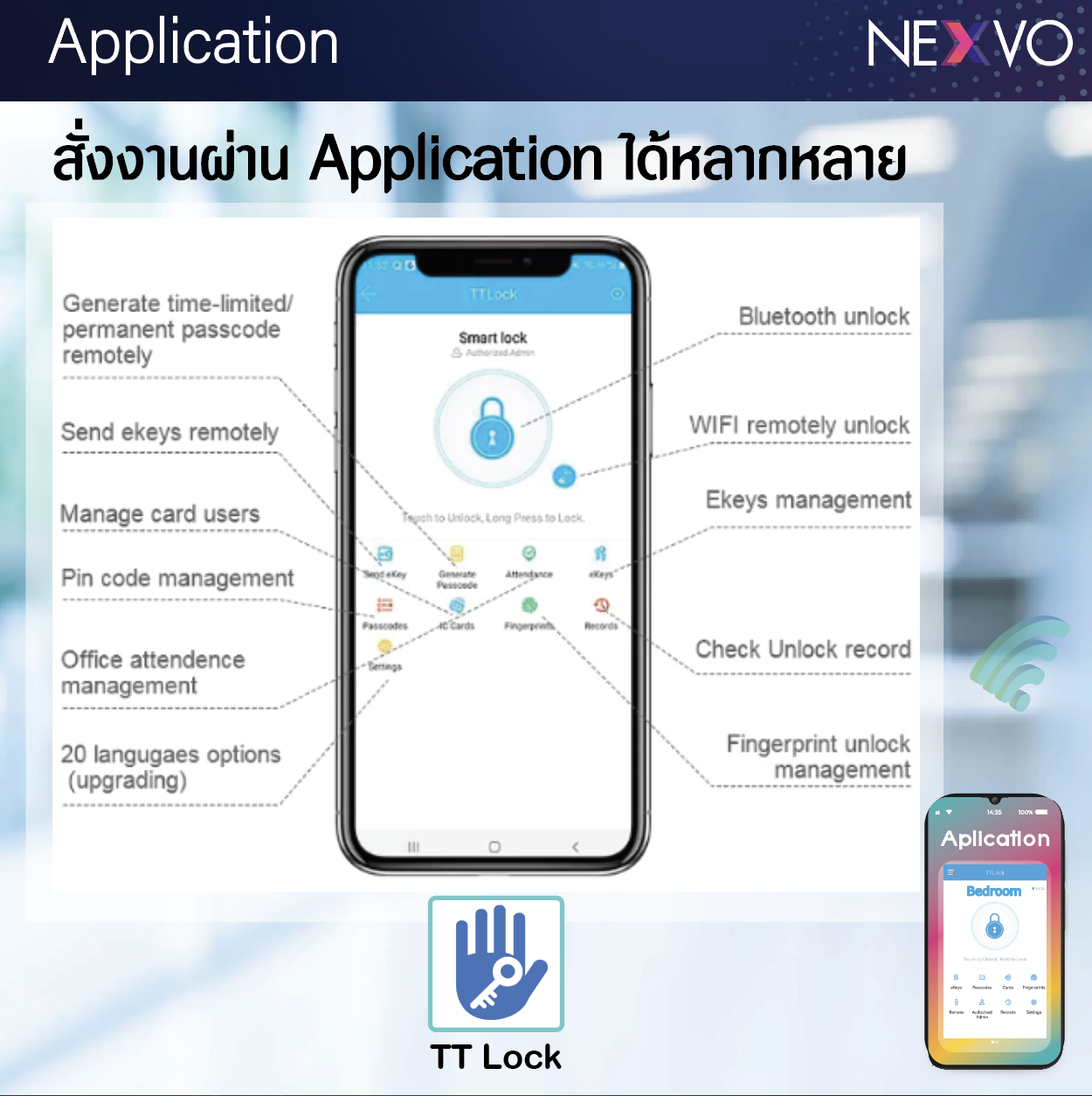 [Digital door lock] - กลอนประตูดิจิตอล ประตู บานเลื่อน/ผลัก รุ่น RL01 ...