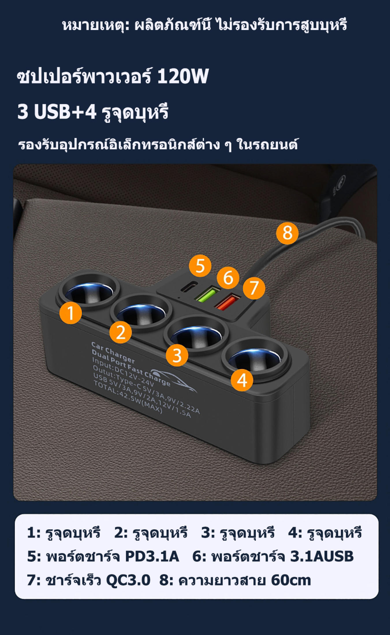 MOTUS D-25 120W ที่ชาร์จ ในรถยนต์แบบหลายพอร์ต 3in1 2 USB port +1PD port ...
