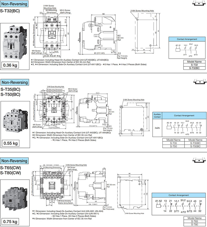 ST65 ST80 ST100 SN125 SN150 แมคเนติค คอนแทคเตอร์ Coil คอยน์ 110V. 220V ...