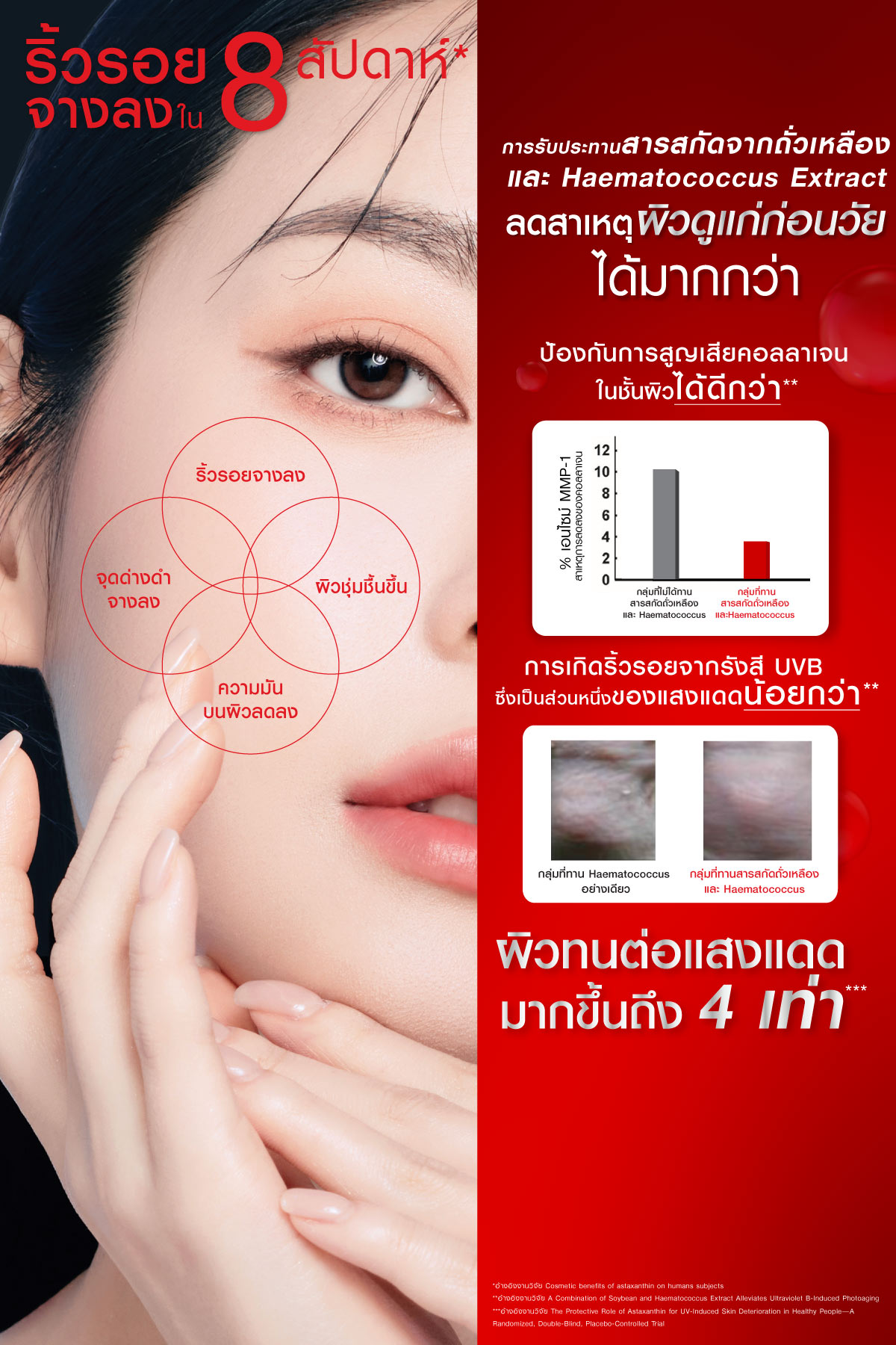 Bomi Astaxanthin AstaReal Asta Concentrate 6 (30 Capsules) 30 แคปซูล / กระปุก [5 กระปุก] รวม 150 แคปซูล