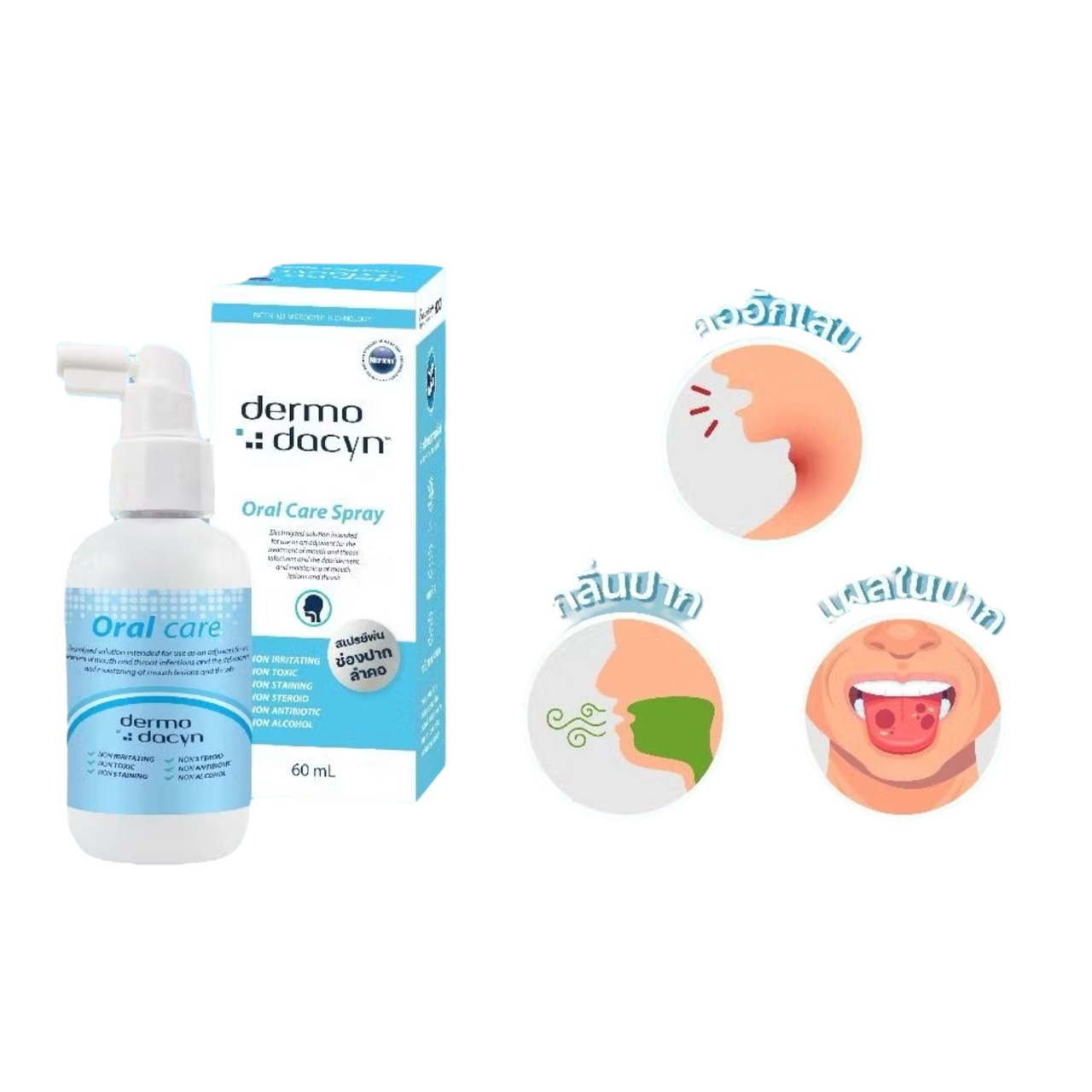 Dermodacyn Wound Care Spray 60 ml เดอร์โมดาซิน วูนด์แคร์ สเปรย์ สเปรย์ ...
