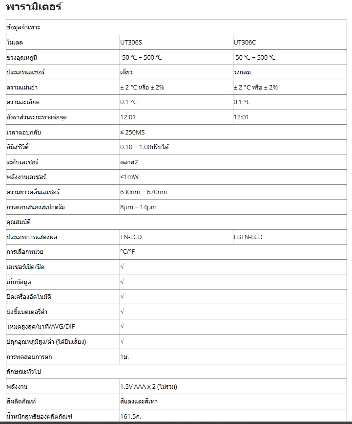 แท้ ส่งจากไทย UNI-T UT306C / UT306S เครื่องวัดอุณหภูมิแบบ -50 ℃-500 แบบ ...