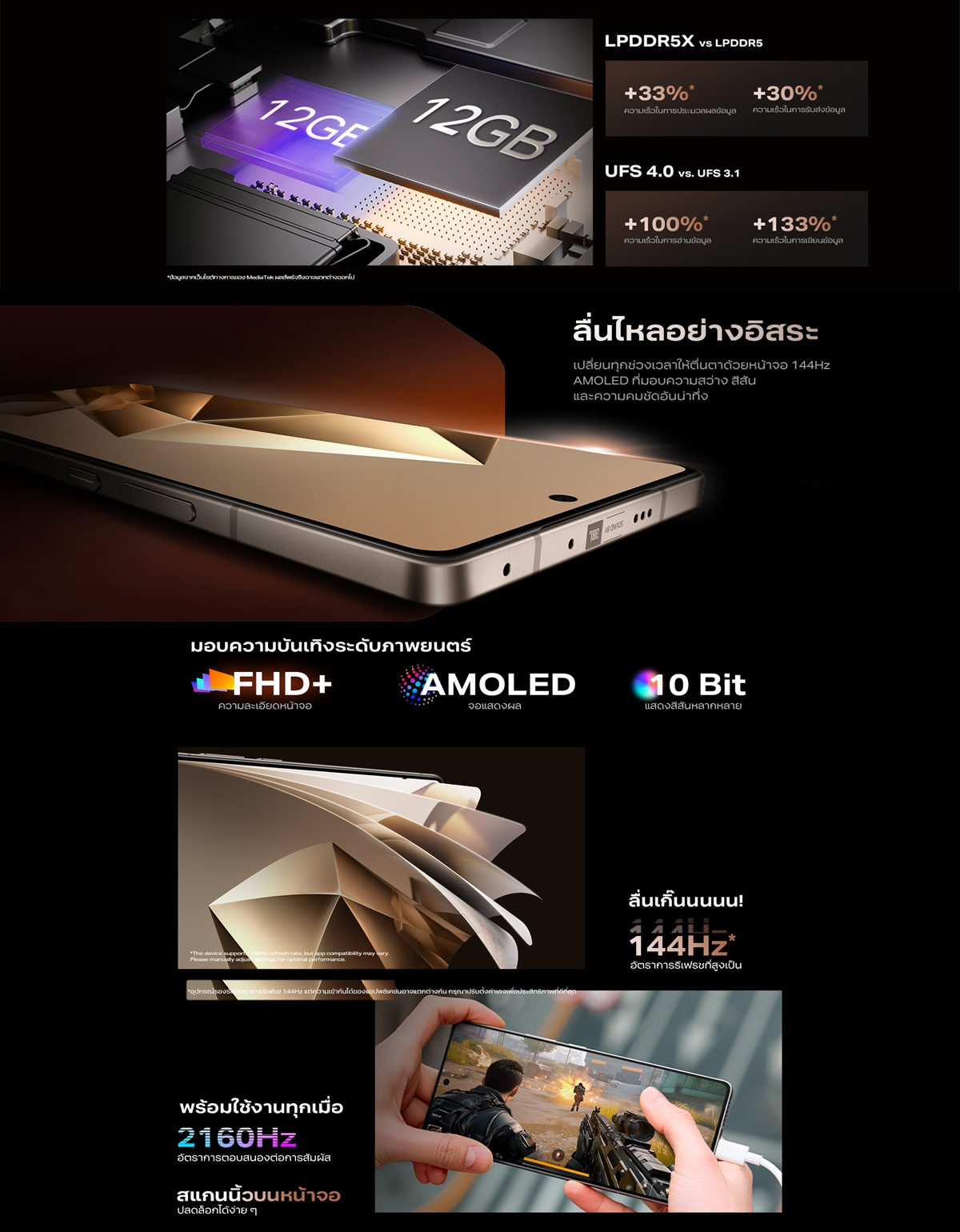Shopee Thailand | ซื้อขายผ่านมือถือ หรือออนไลน์