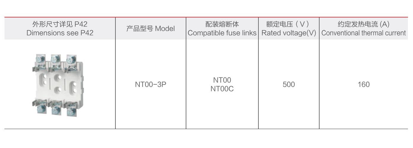 NT00C, NT00 , NT0 , NT1 , NT2 , NH000 , NH00 , NH1 , NH2 ฐานฟิวส์ใบมีด ...