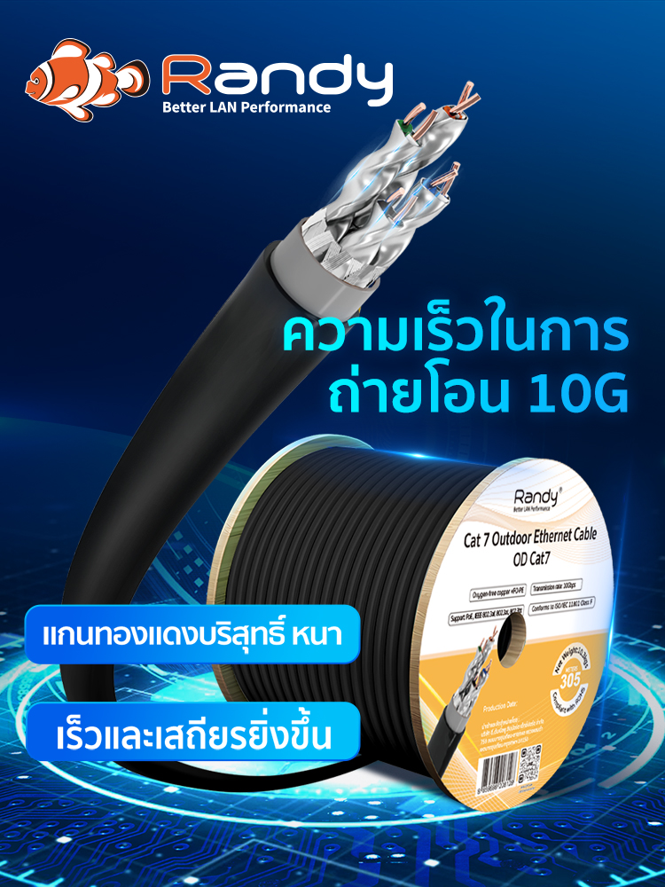 RANDYสายแลนCAT7 ทองแดงOFC100% ยาว305M S/FTP แจ็คเก็ต2ชั้น PE+PVC ทนแดด ...