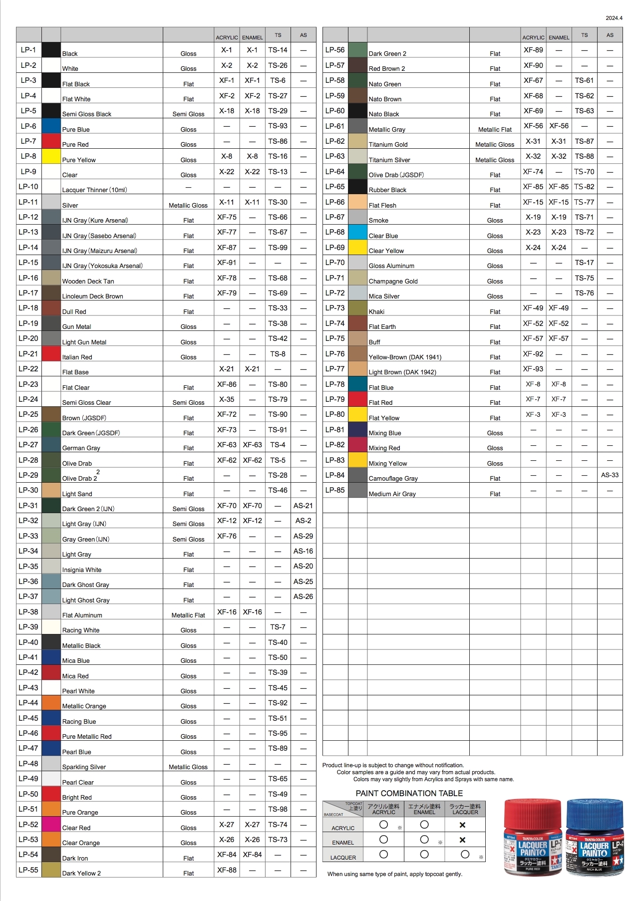 TAMIYA LACQUER PAINT 82133 LP-33 82134 LP-34 82135 LP-35 82136 LP-36 ...