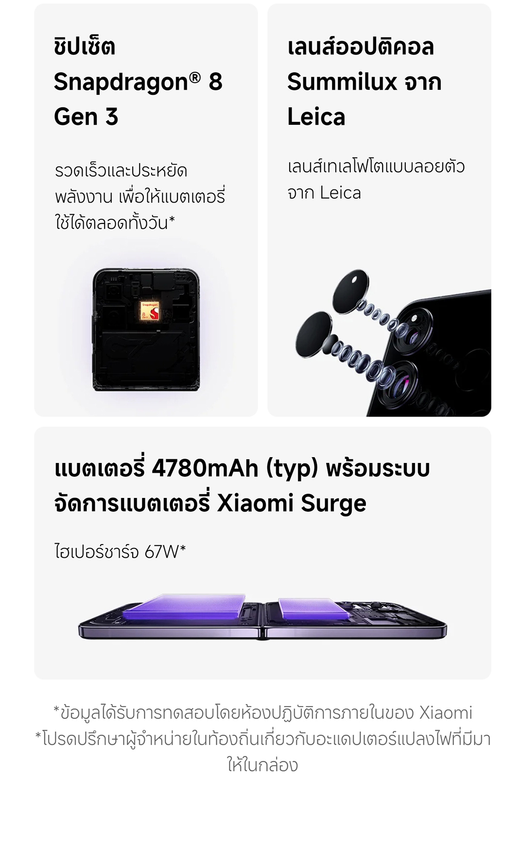 Xiaomi MIX Flip 12+512||เลนส์ออปติคอล Summilux จาก Leica |จอแสดงผลด้านนอก All Around Liquid ขนาด 4.01"