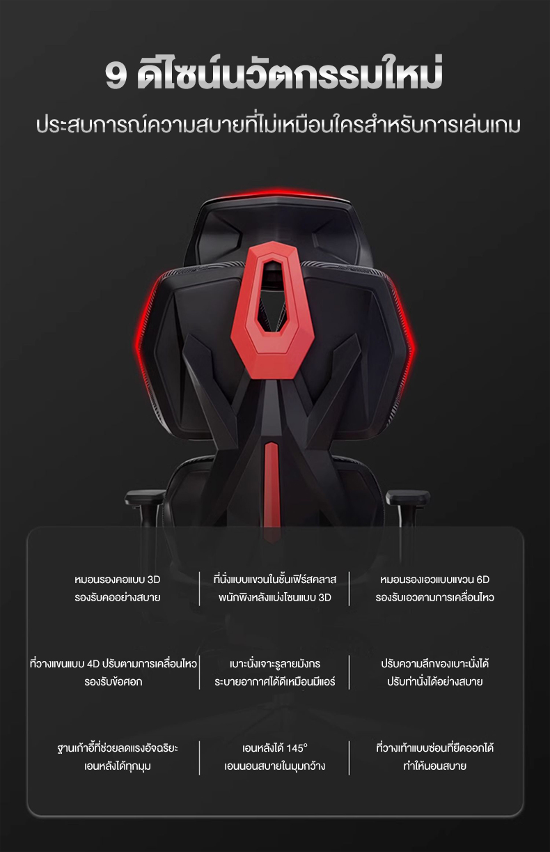 Kris Y08 เก้าอี้เพื่อสุขภาพ E-Sports Ergonomic คุณสมบัติมากมาย สมรรถนะสูง เกรดคุณภาพ เก้าอี้ตามหลักสรีรศาสตร์ รับประกัน 3 ปี อะไหล่ทดแทนฟรี