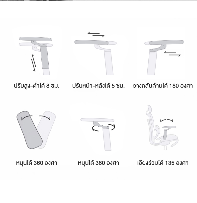 Kris R02 เก้าอี้ที่เหมาะกับสรีระ เก้าอี้ทำงานเพื่อสุขภาพ Ergonomic ระบายอากาศดีเยี่ยม ออกแบบตามหลักสรีรศาสตร์ ฟังก์ชั่นมากมาย ราคาประหยัด  คุณภาพสูง