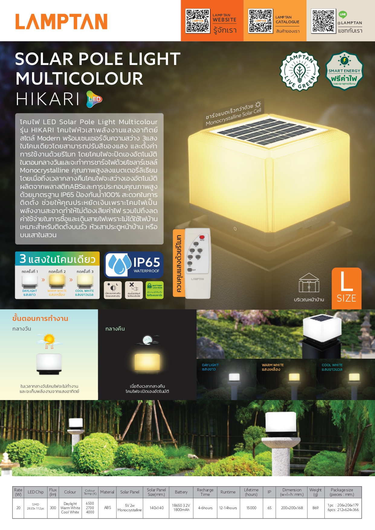LAMPTAN โคมไฟหัวเสา LED SOLAR POLE LIGHT MULTICOLOUR HIKARI 20W 3แสงใน1 ...