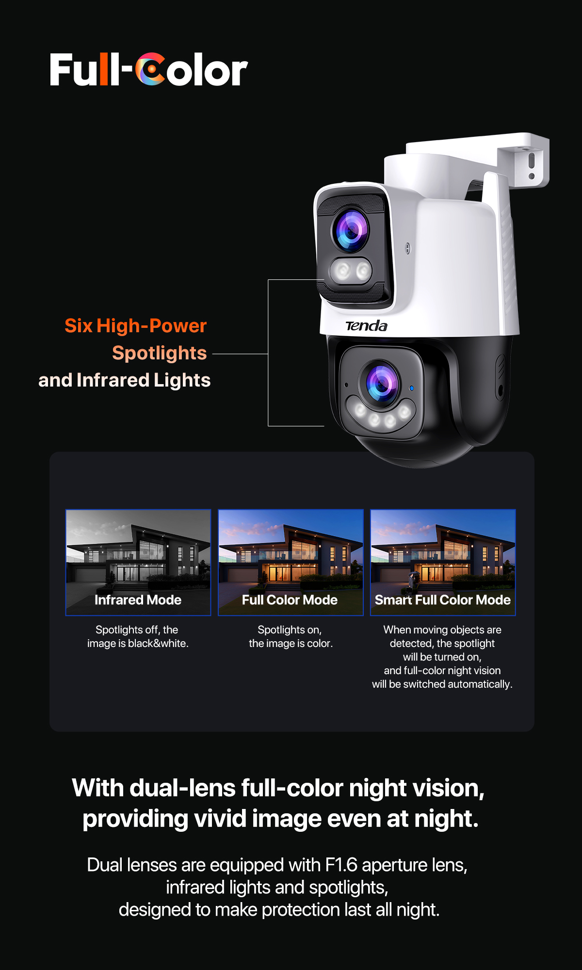 Tenda RH9 Outdoor Security เลนส์คู่ Wi-Fi Pan/Tilt CCTV Camera 6MP Color Night Vision Dual lens