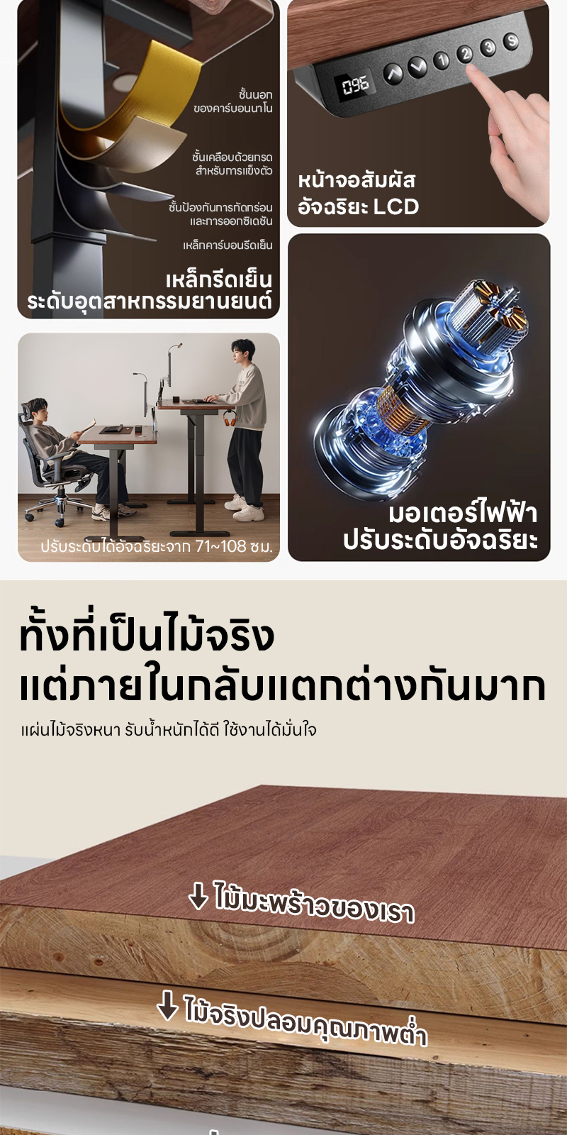 Xpanse โต๊ะปรับระดับไฟฟ้า สีน้ำตาลวอลนัท สีเมเปิ้ล แผ่นรองโต๊ะหนัง โต๊ะคอม โต๊ะทำงานยืดหยุ่นไฟฟ้า โต๊ะทำงานไฟฟ้า ที่เหมาะสมต่อรูปร่างมนุษย์ ใช้สำหรับการทำงาน สินค้าเป็นที่นิยม ราคาคุ้มค่า ต้องมี