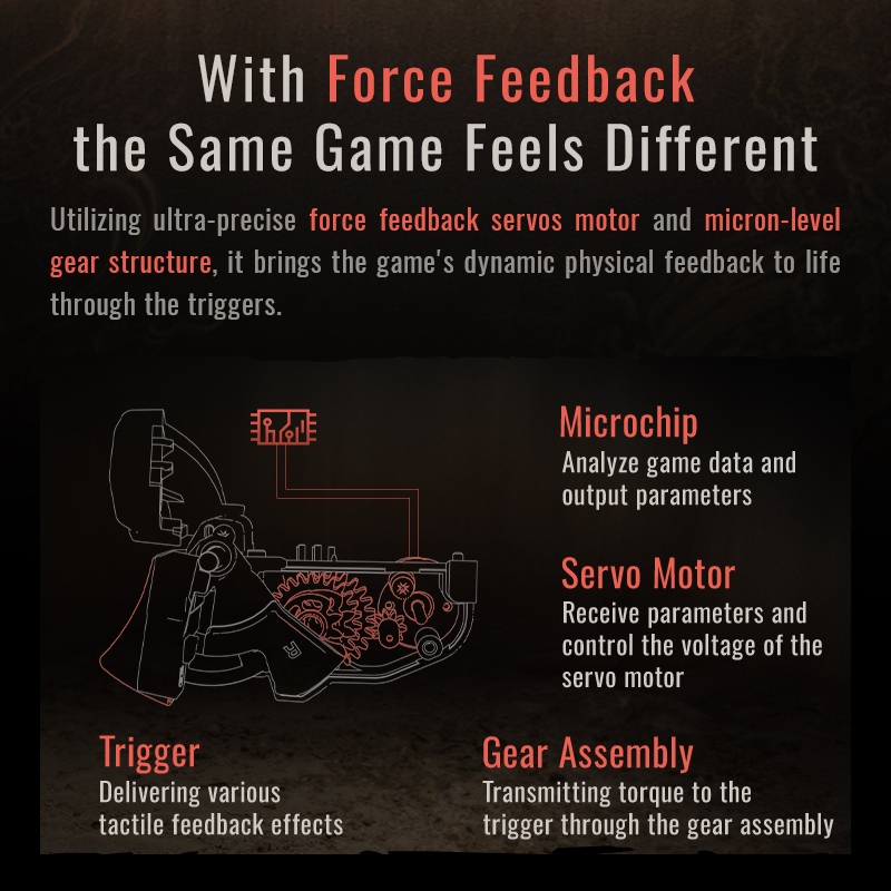 FLYDIGI Apex 4 Black Myth : Wukong  Multi-Platform Controller PC / Windows, Nintendo Switch, Android, iOS(MFi)