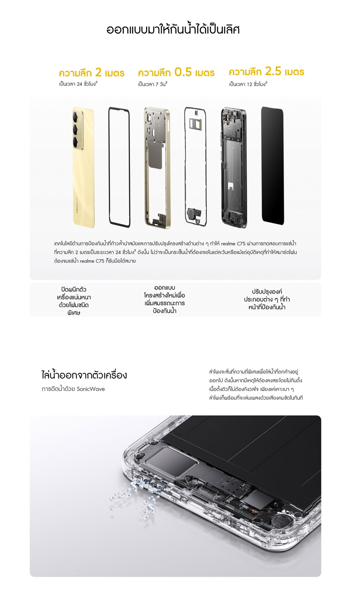 realme C75 (8+128)| Chipset MTK Helio G92 Max กล้องชัด 50MP+Flickerกันน้ำกันฝุ่น IP69แบตเตอรี่จุ 6,000 mAh