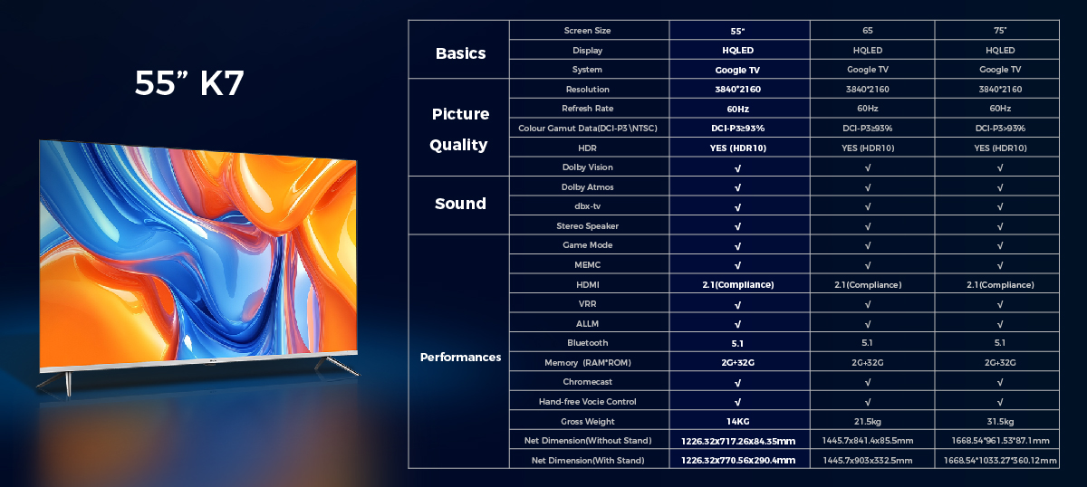 Haier TV รุ่นH55K7UG 55" 4K HQLED HDR10 UHD Smart Google TV with Dolby Vision& Atmos