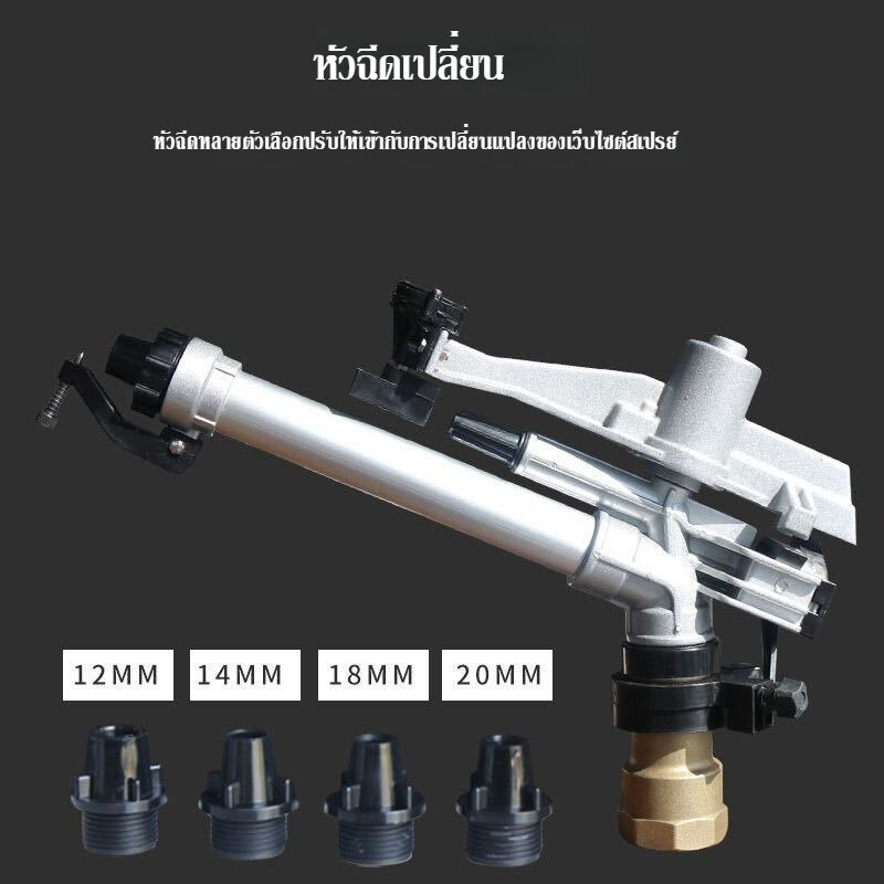 สปริงเกอร์เหล็ก Dripple ขนาด1.5นิ้ว (RL-35 ) แบ่งขายเริ่มที่ 1 ชิ้น ...