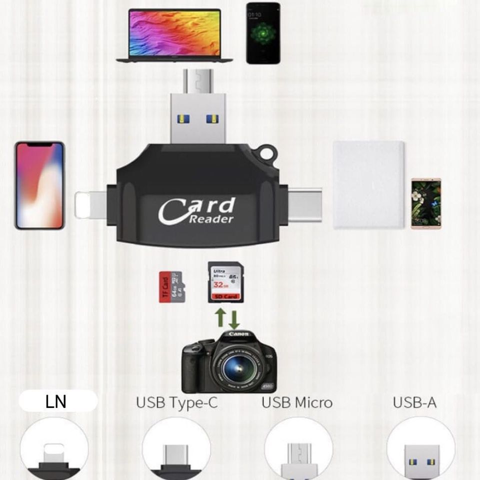 4in1 iDragon OTG Card Reader Mini USB TF Card SD Card การ์ดรีดเดอร์ ตัว ...
