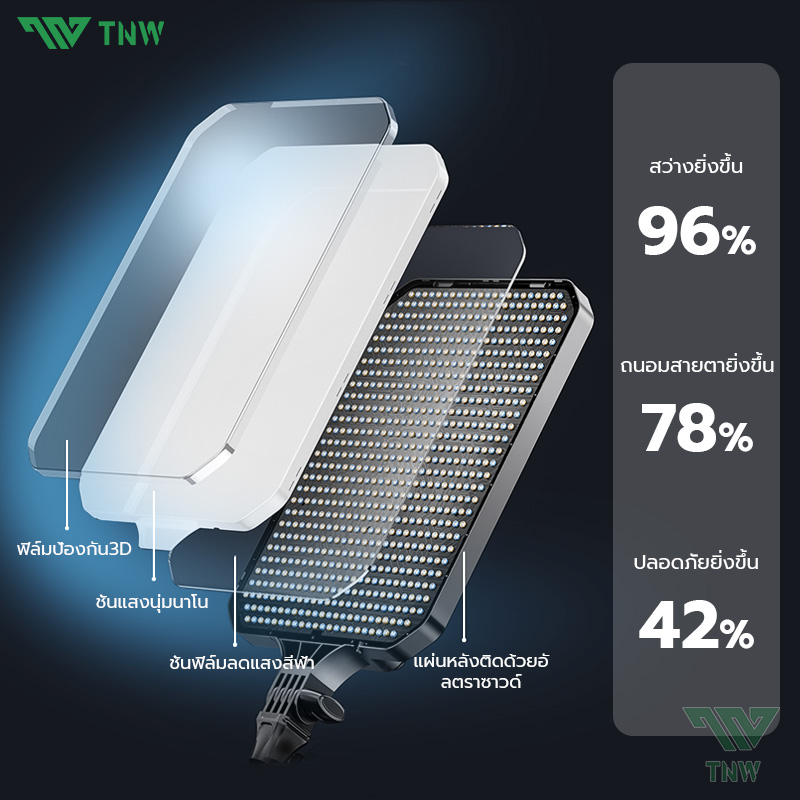 TNW 16นิ้ว ไฟถ่ายภาพ ไฟสตูดิโอ ไฟไลฟ์สด พร้อมขาตั้ง2.1m 2700-7500K LED ...